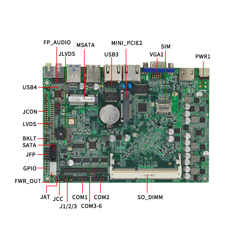 EIP 4120 Mini ITX Industrieel  - Nas Motherboard 8 Sata Mini Itx recensie en prijs