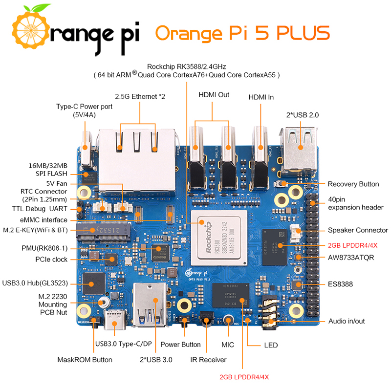 Orange Pi 5 Plus-bord, met 4 G - Orange Pi 5 Plus 16Gb recensie en prijs
